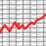 stock market chart