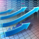 Stock trend